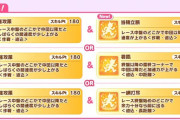 【ウマ娘】8/24(月)のバランス調整はスキルの発動条件緩和がほぼ確定！？ 5.5周年の配信で使われたスライドのスキル効果をよく見ると…