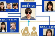 “一夫多妻のヒモ男” 第1夫人「1人だけを愛し出したら逆に冷めちゃうと思う」 夫の野望は「徳川家斉の“子ども53人”を超えたい」