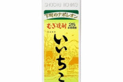 同棲している女性から「給料が少ない」と言われ激高　紙パックの焼酎１リットルぶっかけた男を逮捕
