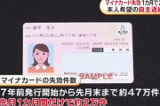 マイナンバーカード失効､1か月で2万件 終わりだよこの国民