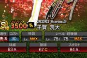 【プロスピA】千賀の最多勝・最優秀防御率・最多奪三振が決まったっぽいが