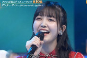 【音楽の日2020】緊張の連続！久保史緒里、生田の急遽代役を完璧にこなす！！！久保×松田×佐々木『ディズニーカバーリレー』披露！！！キャプチャまとめ！！！【乃木坂46】