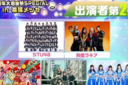 @onefiveが『GIGA・GIGA SONIC 2周年大感謝祭SPECIAL in 幕張メッセ』 に出演決定＆コネコレロック2023