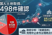 【速報】安保重要施設周辺の土地調査 外国人取得が3498件うち中国が5割「法人の国籍登録義務化へ」