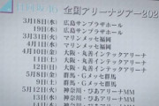 【日向坂46】ツアーで予想される発表は！？