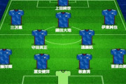 【朗報】サッカー日本代表、ドイツ戦のスカッドがベストだった模様ｗｗｗｗｗｗｗ