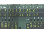 西武Ｂ班　練習試合の個人成績（2021.2.20）