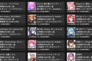 【Vtuber】今の七瀬並の配信ペースを3年以上続けてるこよりも相当バケモンやな