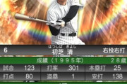 初芝清　通算1525安打 232本塁打 879打点 打率.265←これ