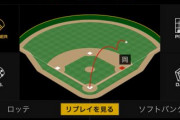 【速報】ロッテ、ソフトバンクにサヨナラ勝ち！！これは面白くなってきたな！！