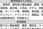 【悲報】緊急事態宣言、再発令の可能性