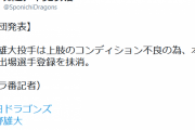 中日・大野雄大、上肢のコンディション不良で登録抹消