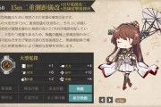 【艦これ】大和のあんよは何が書いてあるの？