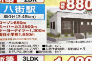 【朗報】千葉県、駅まで4分の土地付き新築戸建が880万
