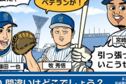 藤田「横浜ベイスターズはまだまだ若いチームだ！」牧「俺たちベテランが！」宮﨑「引っ張っていこうぜ！！」
