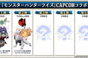 【MHRise】今秋までの予定表きたー！！コラボが沢山で最高です【モンハンライズ】