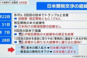 日本政府､アメリカ政府にブチギレ？赤沢大臣が訪米中止したのは大統領令に｢日本がコメ購入拡大＆農産品の関税引き下げ｣記載案が浮上したから