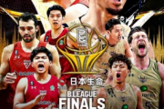 日テレさん、バスケBリーグ決勝を同点のまま残り23秒で中継終了し炎上