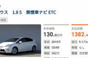 【悲報】プリウスさん、高級車だった模様wwwwwwwwwwwww