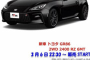 【速報】3月6日 22：30よりトヨタGR86半額！！！
