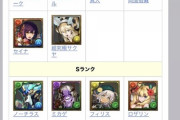 【パズドラ】企業wikiさん、遂にレジェンドランクを作ってしまうwwwwwwwwww