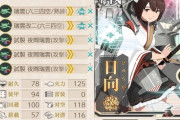 【艦これ】何か面白い改修が欲しい