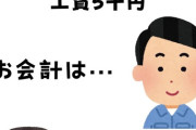車整備屋、部品代15万工賃5千円の支払いにクレジットカード使われて泣く