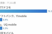 【朗報】ドコモ、一人勝ちへ