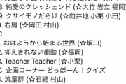 本日開催の「どっぼーん！2周年記念ライブ！」のセトリがこちらです