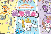 【速報】 サンリオキャラクター大賞、結果発表