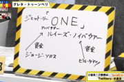 【悲報】 流行語大賞のONE TEAMに「流行ってない・聞いたことない」の声続出ｗｗｗｗ