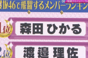 【朗報】櫻坂46で飛躍するメンバーランキングができすぎｗｗｗｗｗｗ