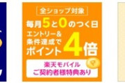 楽天市場､全ショップポイント2倍＆リピート購入2倍を開始 0のつく日楽天カード4倍も