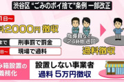【悲報】渋谷、6月1日からポイ捨て2000円徴収ｗｗｗｗｗ