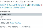 立憲民主党　「東京五輪が開催されたことについてどう思いますか？」　賛成多数　→
