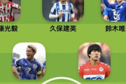 【速報】パリ五輪のサッカー日本代表、とんでもないメンツになるwwwwwwwwwwwwwwwwwwwwwww