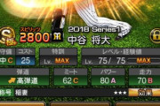 【プロスピA】パワーA圏内の中谷TSで出ないかな【画像】