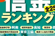 【悲報】4月から信用金庫勤務ワイ、信金スレを見て絶望する