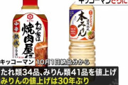 『キッコーマン』が焼肉のたれやみりんなどを値上げ、今年ですでに3度目･･･