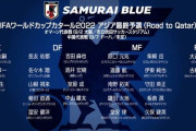 W杯アジア最終予選に臨む日本代表メンバー発表！GK谷晃生が初招集