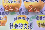 日本、ゴミみたいな国だった #速報 |  不寛容民族