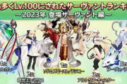 【朗報】2023年実装鯖で最も多く100にされた鯖ランキングｷﾀ━━━(ﾟ∀ﾟ)━━━!!