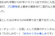 スポニチ「立浪和義がYouTube開設。監督としては22年からの6年間で全て最下位だった」