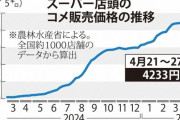 石破政権によるコメ価格高値誘導政策ヤバい　コメ最高値更新して値上がり１７週連続