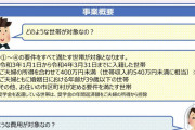 【議論】政府「お願い！30万円あげるから結婚して！」
