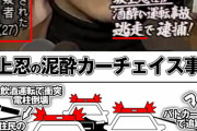 坂上忍「俺は顔出して誹謗中傷してんだよ！隠れて悪口言ってる奴と一緒にするな！」