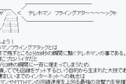 「テレホーダイ」が2024年1月にサービス終了