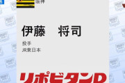 【阪神】2巡目はJR東日本の伊藤将司投手！！