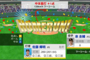 阪神・佐藤、15号ソロHR！