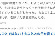 【悲報】既婚女性、20人に1人が托卵していた